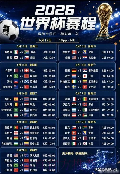 2026世界杯足球赛事高清转播完整观看攻略
