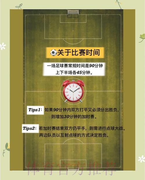 世界杯竞猜平台玩法详解:从入门到精通全攻略 世界杯竞猜平台玩法详解:从入门到精通全攻略