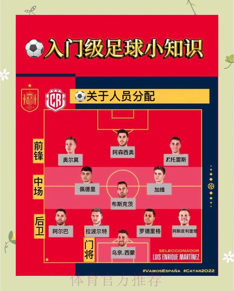 世界杯竞猜平台玩法详解:从入门到精通全攻略 世界杯竞猜平台玩法详解:从入门到精通全攻略