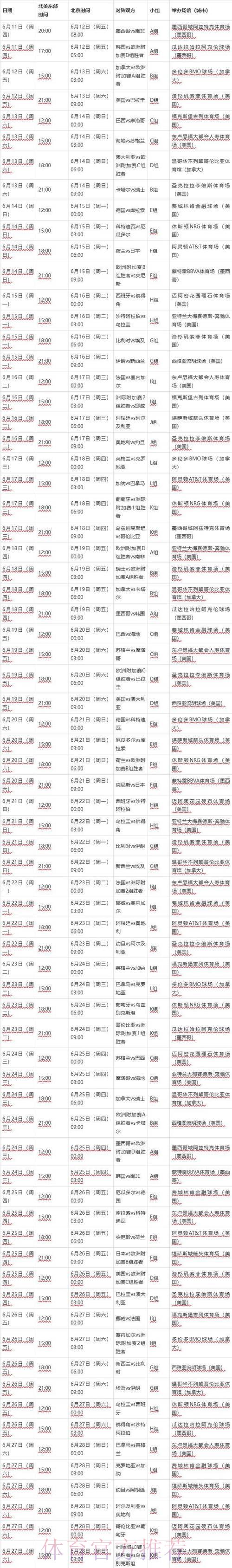 2026年世界杯赛事日程展望及夺冠热门球队深度解析 2026年世界杯赛事日程展望及夺冠热门球队深度解析