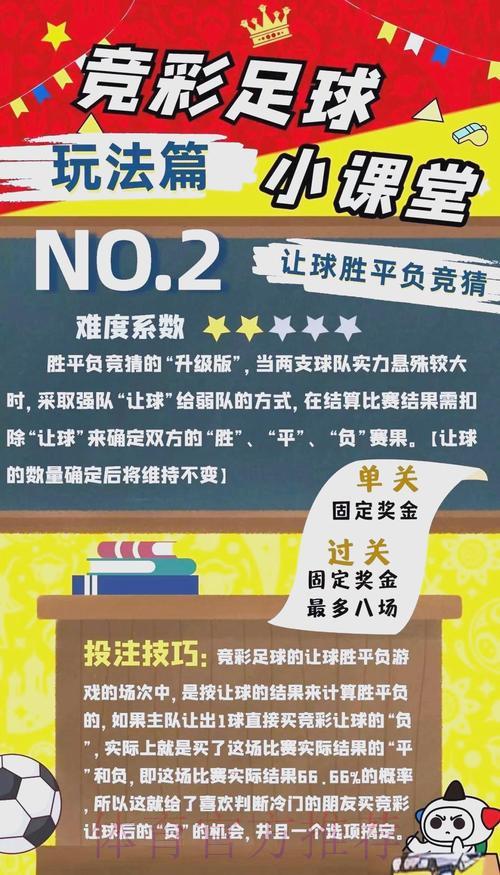 世界杯竞猜：如何制定豪门球队的必胜投注策略